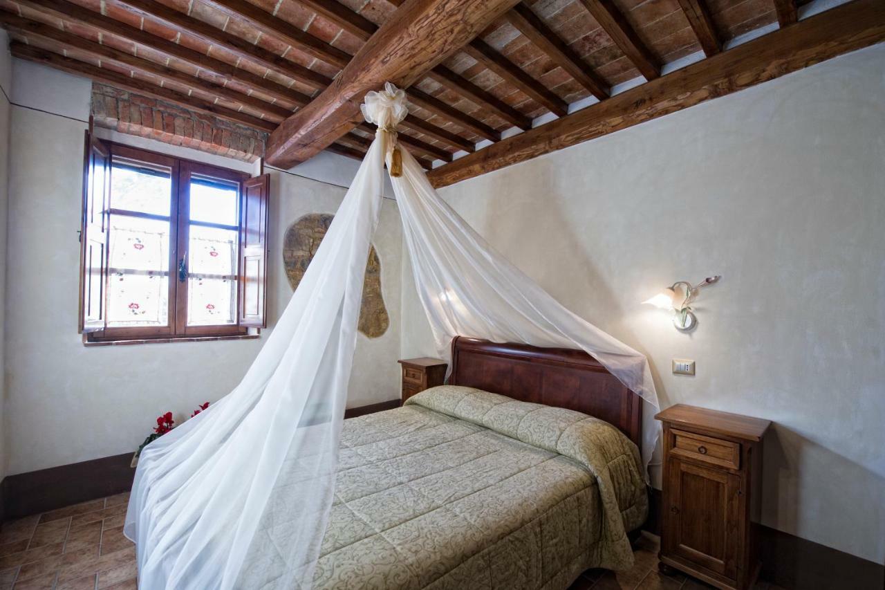 Maison d'hôtes Agriturismo Palazzo Conti A à Pienza Extérieur photo