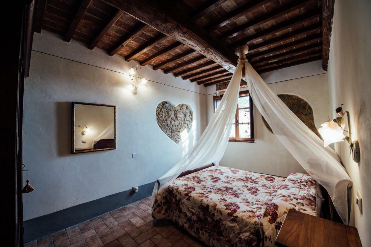 Maison d'hôtes Agriturismo Palazzo Conti A à Pienza Extérieur photo